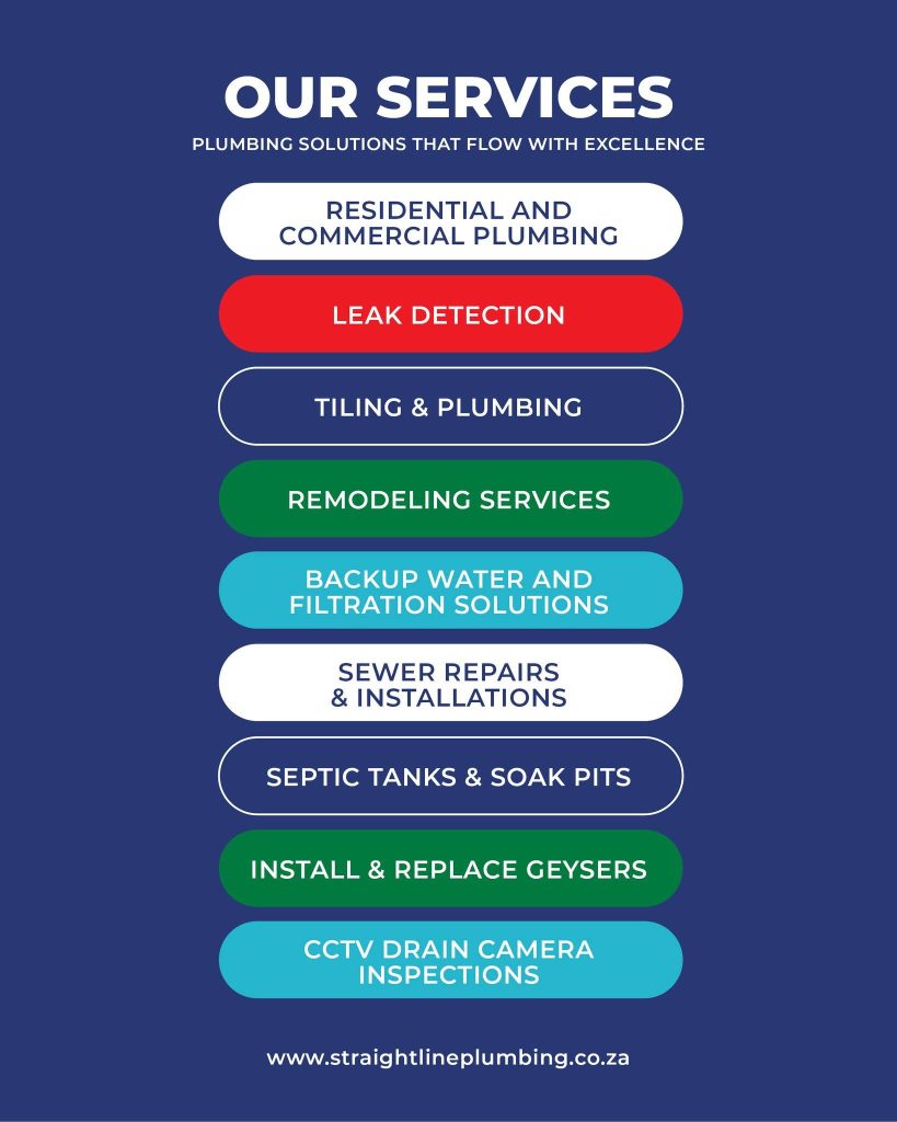 straight line plumbing services